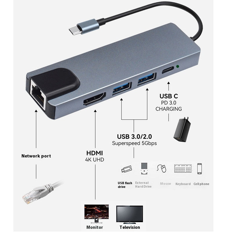 Five-in-one USB Type-C HUB Expansion Dock