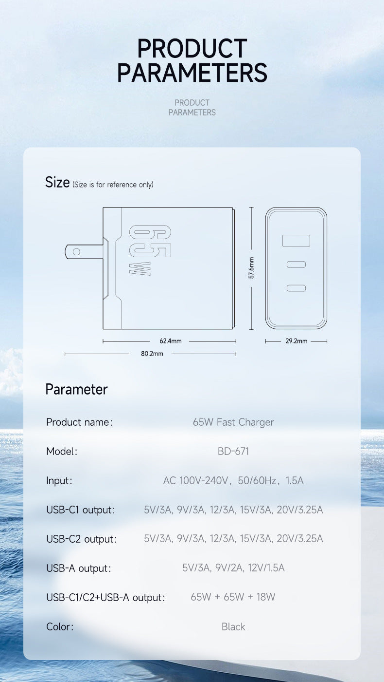 65W Gallium Nitride Charger GaN Multi-port