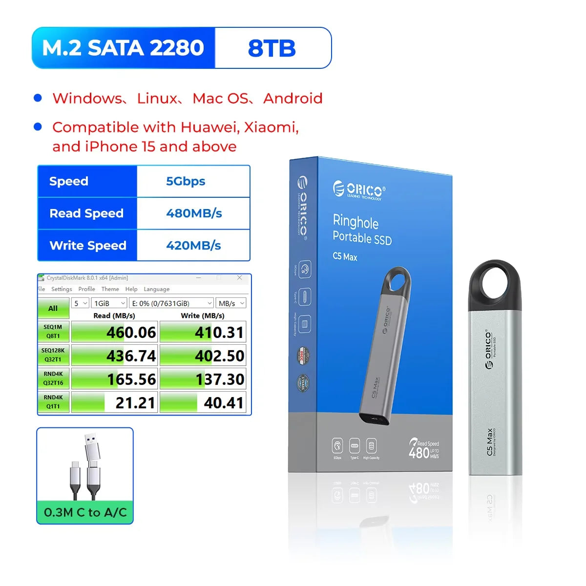 Sbdd85ae24084444eb0d3a6629cac5234g